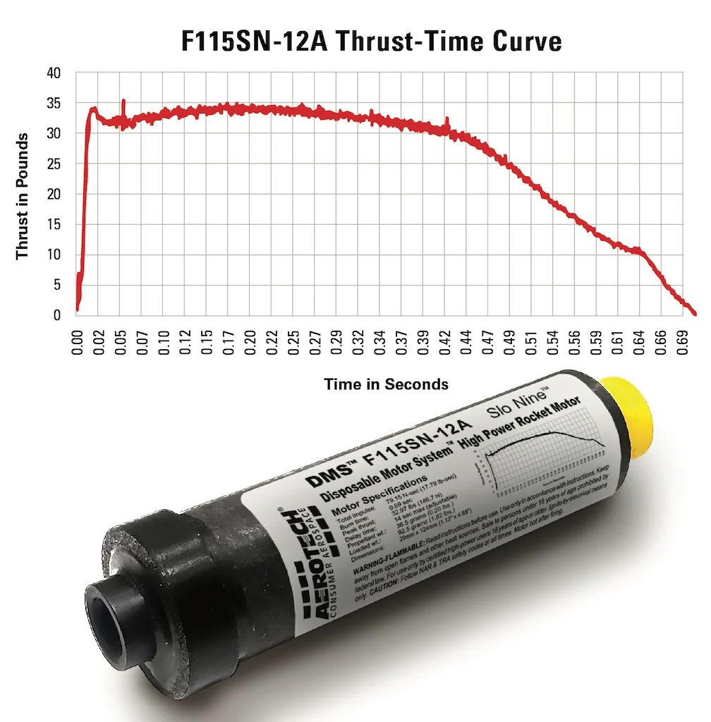 Aerotech High-Power F115SN-12A 29mm Single-Use (LQ)